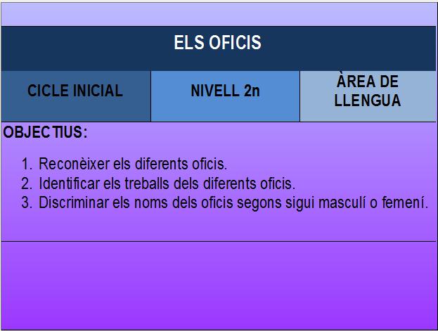 Els oficis | Recurso educativo 34272