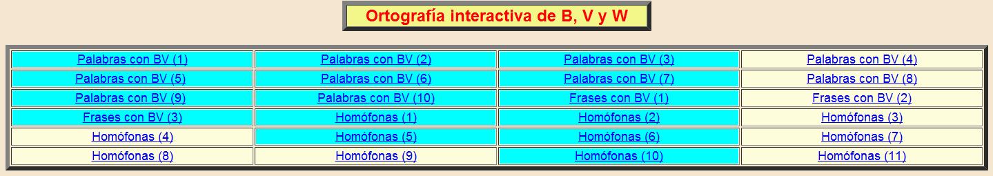 Ortografía interactiva de B, V y W | Recurso educativo 36489