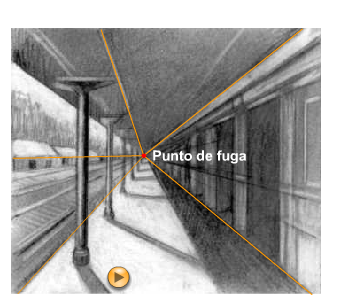 Perspectiva cónica (1) | Recurso educativo 39375