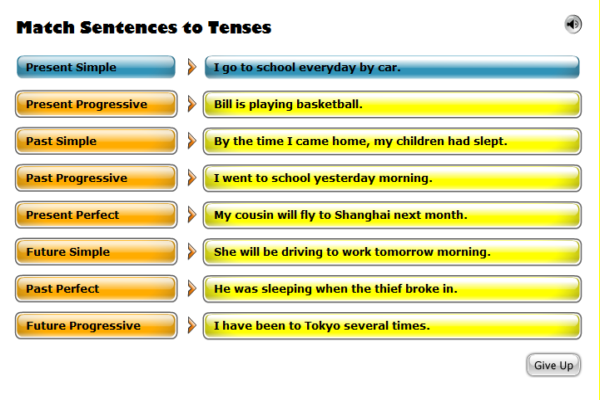 English tenses | Recurso educativo 40902