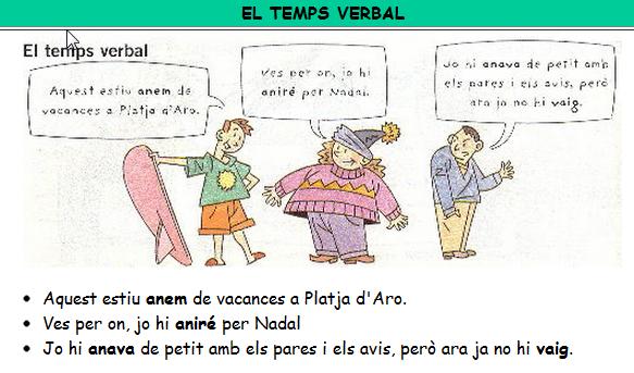 Fitxa: el temps verbal | Recurso educativo 43796