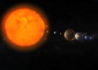 The Solar System: Space School | Recurso educativo 44002