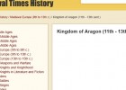 Kingdom of Aragon | Recurso educativo 44298