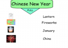 Chinese new year | Recurso educativo 45427