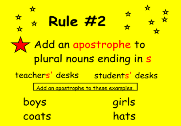 Apostrophes in action | Recurso educativo 46377