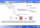 Punto de ebullición y punto de fusión | Recurso educativo 49894
