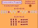 Properties of addition and multiplication | Recurso educativo 52914