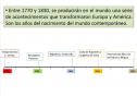 Liberalismo y Nacionalismo | Recurso educativo 54405