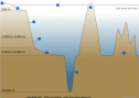 Ocean basin | Recurso educativo 60594