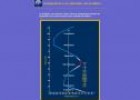 La temperatura en la atmósfera | Recurso educativo 20780