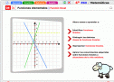 Funciones elementales: función lineal | Recurso educativo 21072