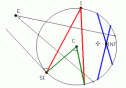 Cirangle | Recurso educativo 23602