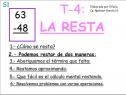 La resta | Recurso educativo 32392