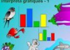 Interpretació i transformació de gràfiques | Recurso educativo 3643