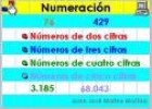 Aplicación: Numeración | Recurso educativo 8508