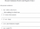 Present continuous: Positive and negative form | Recurso educativo 62313