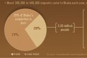 Population Explosion: Dhaka Mega-City | Recurso educativo 68569