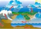 La hidrosfera terrestre | Recurso educativo 70285