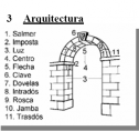 El Arte Romano | Recurso educativo 80562