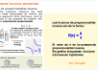 Primeres funcions elementals: Funció de proporcionalitat inversa | Recurso educativo 83100