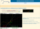 1. Definición gráfica de la derivada de una función en un punto | Recurso educativo 92220