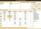 FET, software libre para elaboración de horarios | Gabit | Recurso educativo 113321