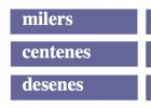 Arrodoniment de nombres | Recurso educativo 403540