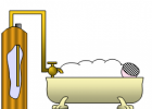 School physics : specific heat | Recurso educativo 748990