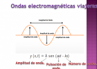 Ondas electro magnéticas | Recurso educativo 745536