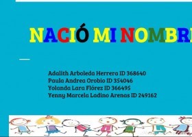 NACIÓ MI NOMBRE (1).jpg | Recurso educativo 755065