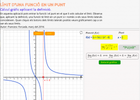 Límits laterals d'una funció en un punt | Recurso educativo 757043