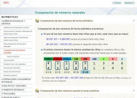 Comparación de números naturales | Recurso educativo 772493