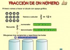 Fracción de un Número | Recurso educativo 774728