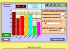 Temperaturas semanales | Recurso educativo 775513