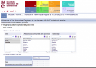 Foreign population by nationality and sex | Recurso educativo 779031